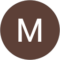 Mikel Avatar