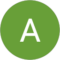 Alvard Ohanyan Anemyan Avatar