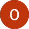 Otman El Cabriti Bouhya Avatar